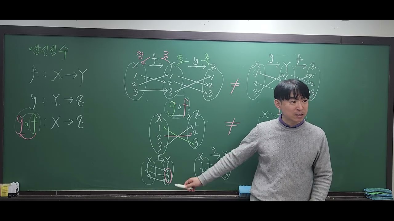 합성함수 2 정의 되기 위한 조건