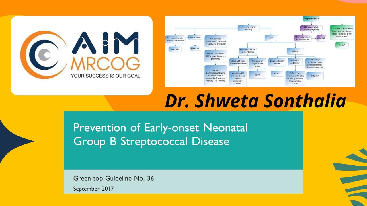 11. AIM MRCOG: GTG No. 36 Prevention of Early-onset Group B Streptococcal Disease (EOGBS)