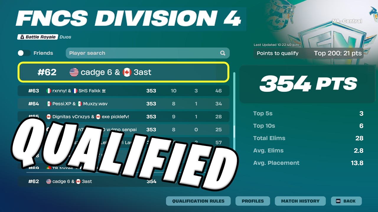 HOW WE QUALED TO DIVISION 3...