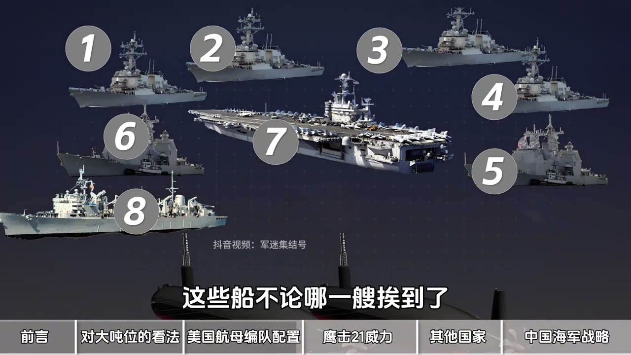 128.为什么现代军舰上的导弹垂发装置，数量几乎都不超过128个？#硬核深度计划 #军事科普 #军事科技 #垂直发射 #青年创作者成长计划