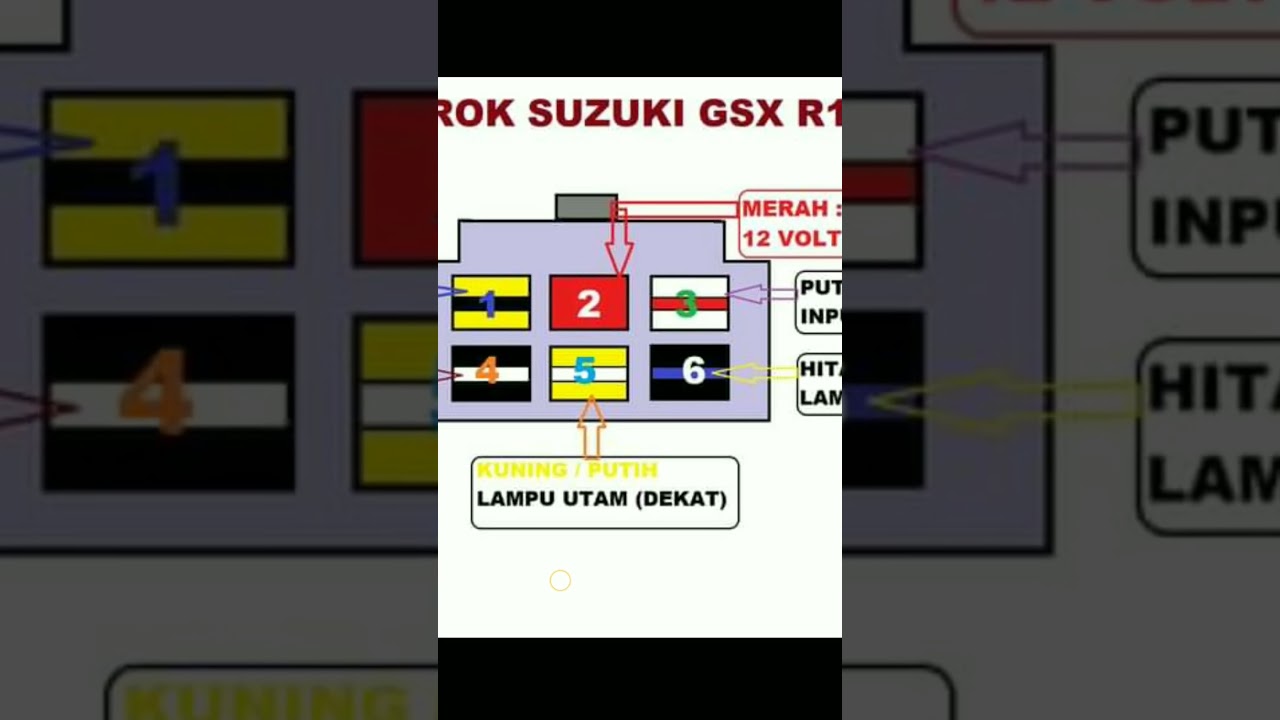 pin kiprok suzuki GSX R150 FI #gsxr150
