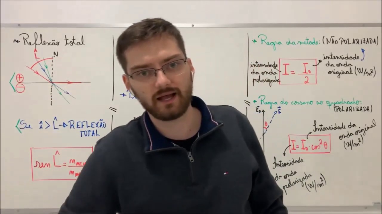 ENGENHARIA CIVIL/ELÉTRICA - PRINCÍPIOS DE ÓPTICA E RELATIVIDADE: Natureza e Propagação da Luz