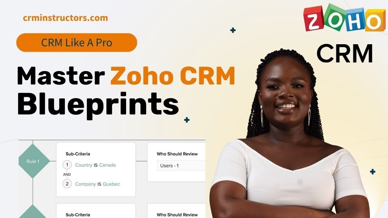 Want to MAXIMIZE Your Productivity with Zoho CRM Blueprints Watch This