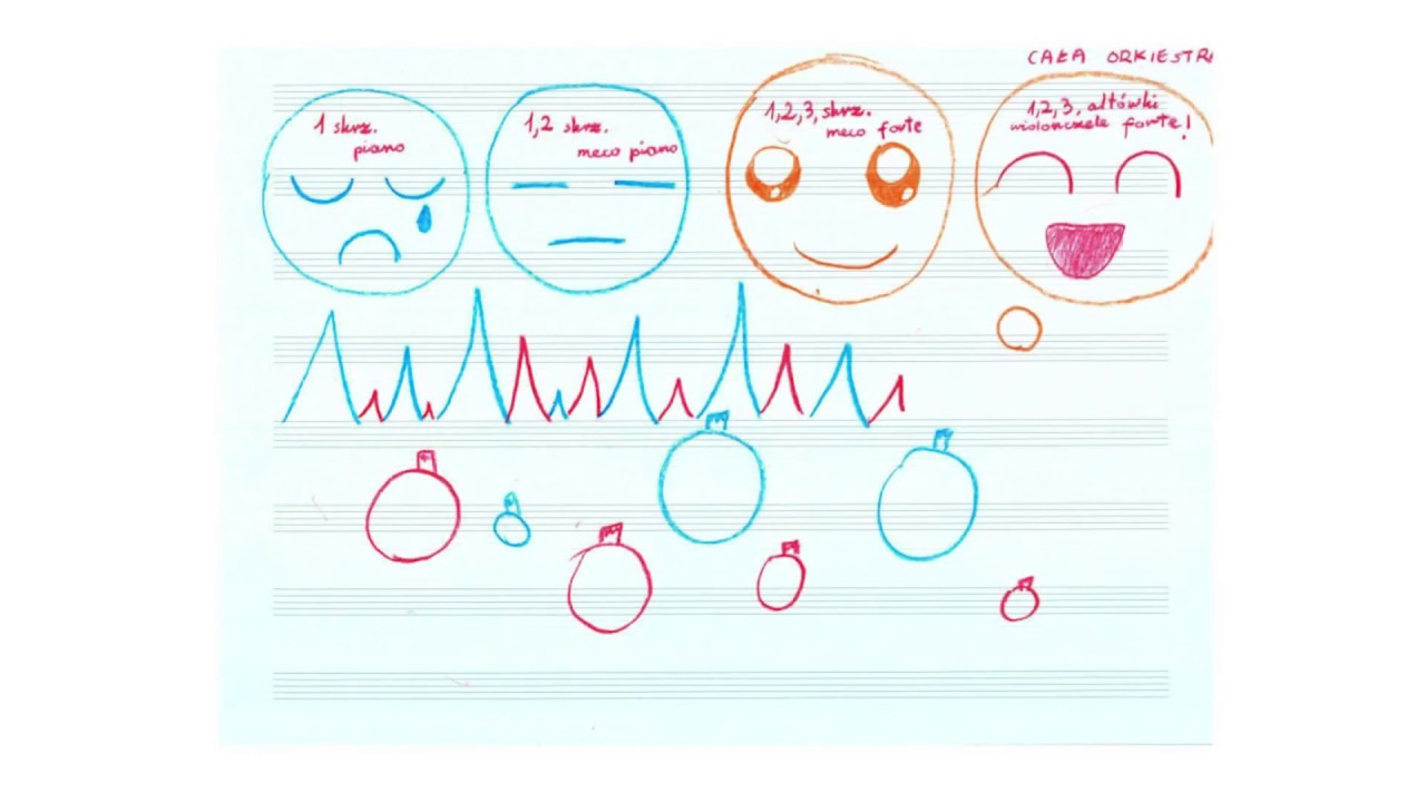 Sinfonietka &mdash; Children's scores / Sinfonietka &ndash; Partytury dziecięce