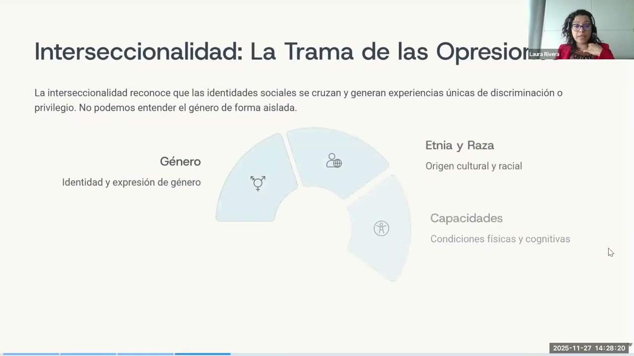 Charla: 