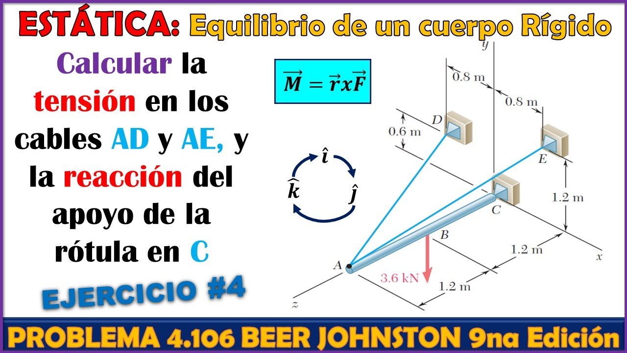 EQUILIBRIO DE CUERPOS RÍGIDOS EN TRES DIMENSIONES | CÁLCULO DE REACCIONES | Problema 4.106 BEER