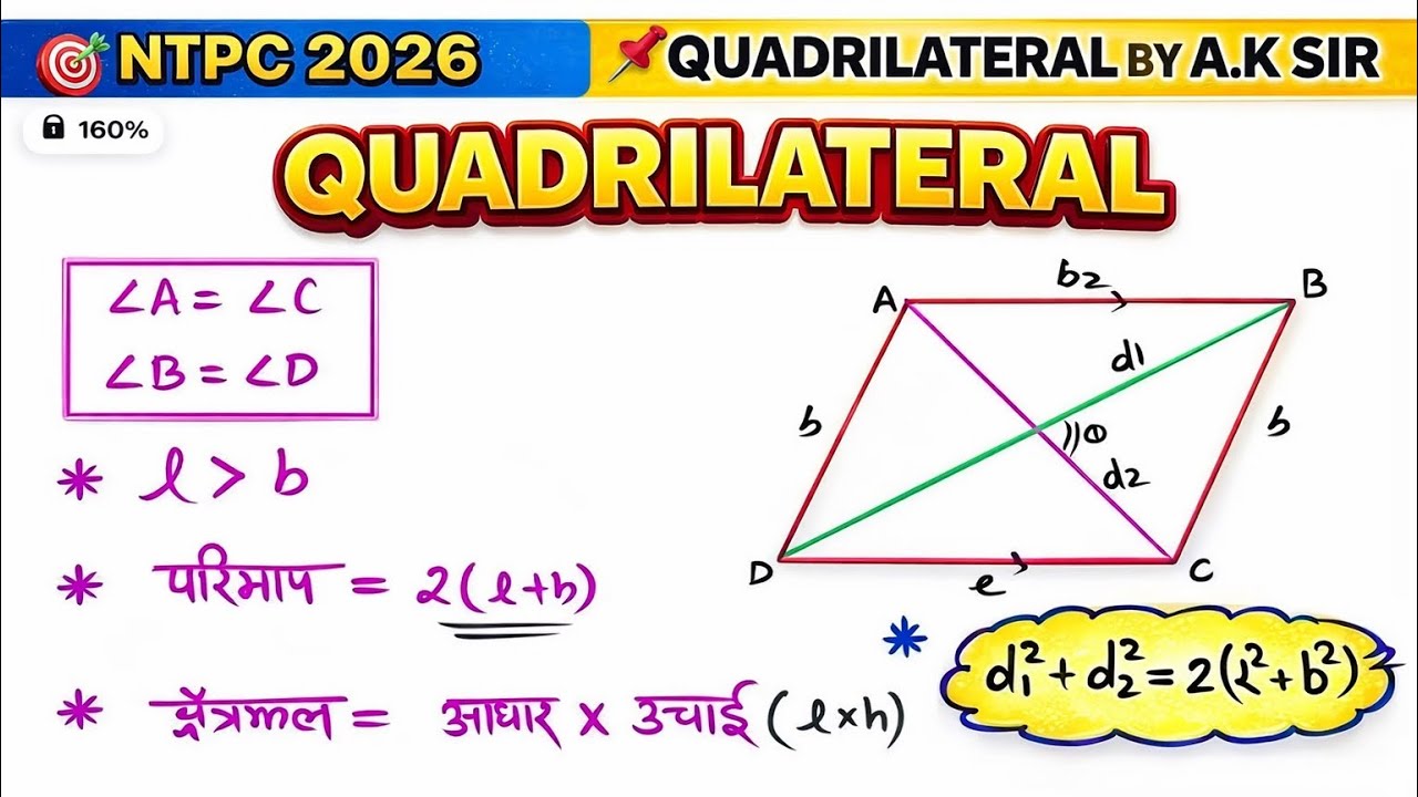 Quadrilateral Full Chapter in One Shot 🔥 | Mensuration 2D Complete |PYQs | Railway