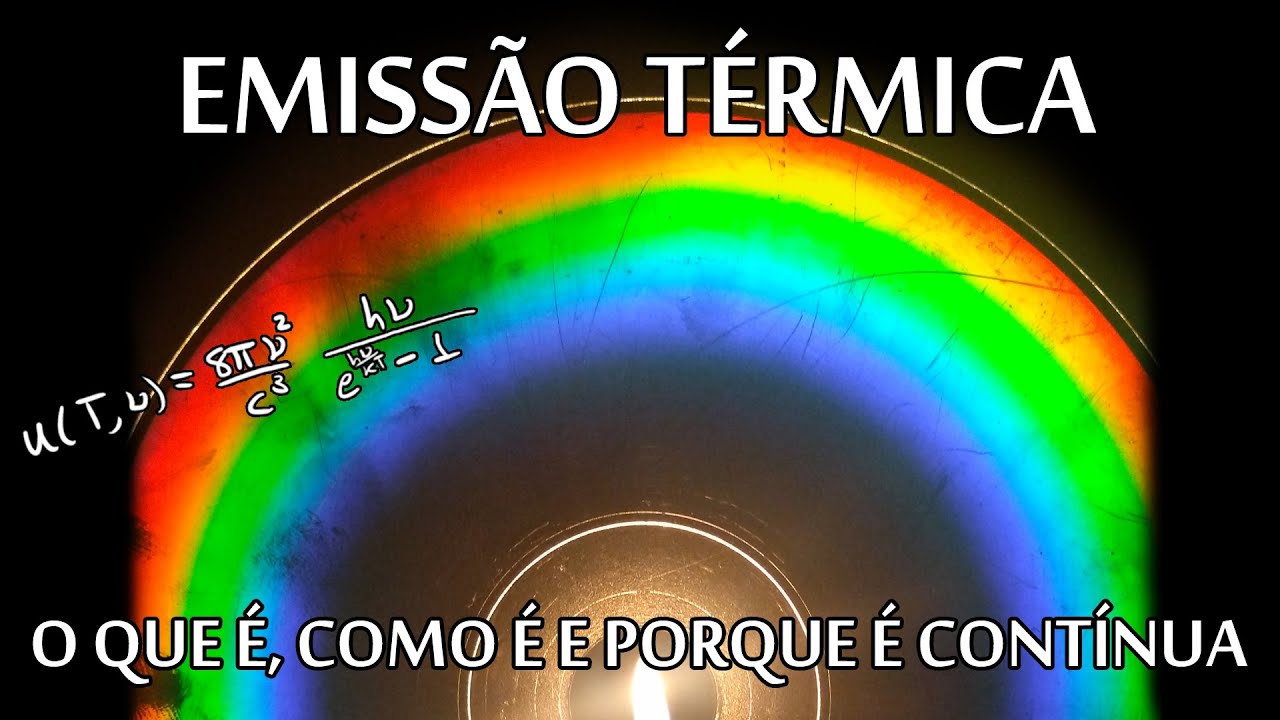 EMISSÃO TÉRMICA - Por que corpos com temperatura emitem radiação? (#UaiFísica 12)