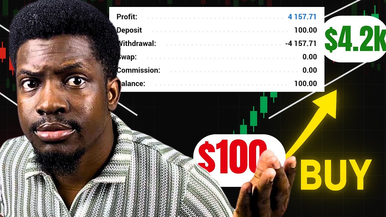 Trading a $100 Forex Account Using Trendlines Only On XAUUSD (GOLD)