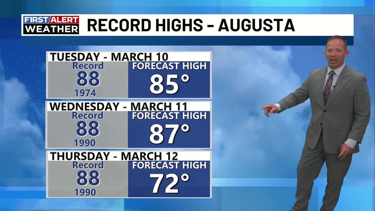 Near record highs the next two days. Cooler into Friday