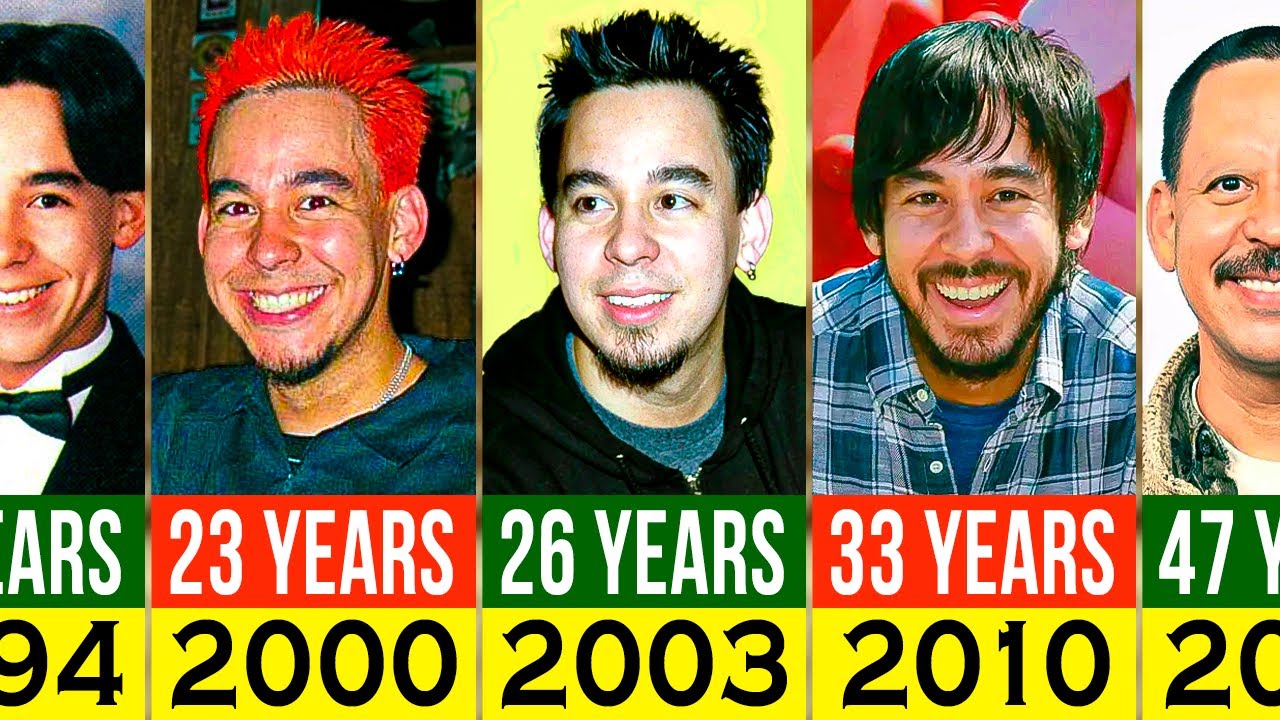 Mike Shinoda of Linkin Park Transformation From 0 to 47 Years Old