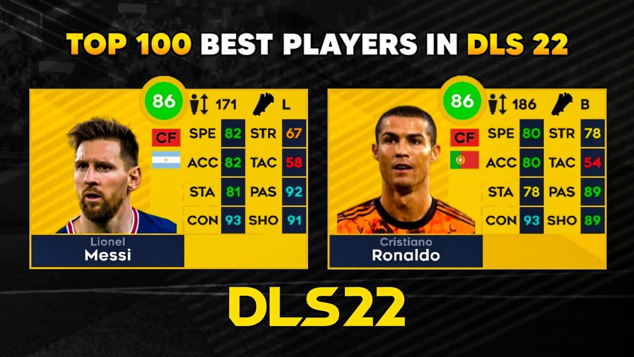 Top 100 Best Players In Dream League Soccer 2022! 😱🔥