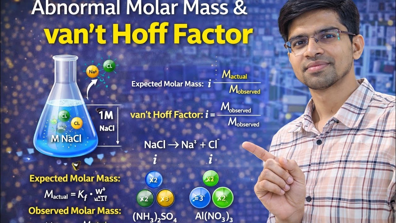 Abnormal Molar Mass & Van’t Hoff Factor (i) | Class 12 Chemistry Solutions Chapter