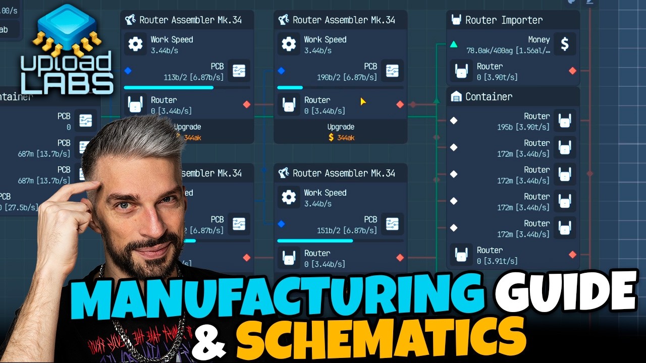 Руководство по изготовлению и схемы // ЗАГРУЗИТЬ ЛАБОРАТОРНЫЕ МАТЕРИАЛЫ