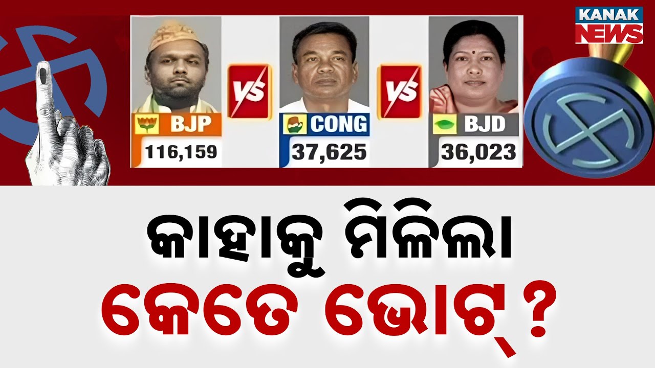 Election Commissioner Shares Booth-Wise Counting Details | Nuapada Result | Nuapada Election
