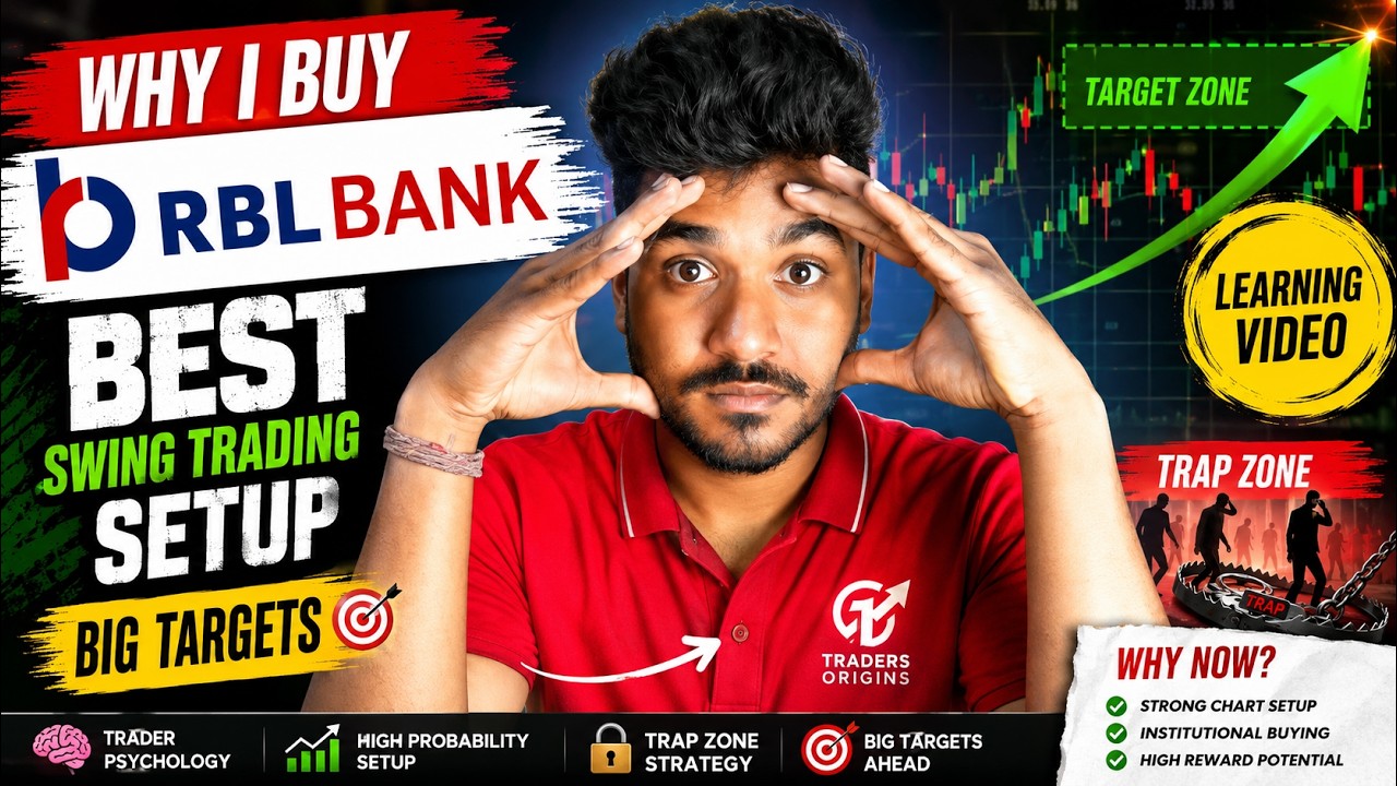 Best Swing Trading Setup in RBL Bank | SL or Target Hit ?