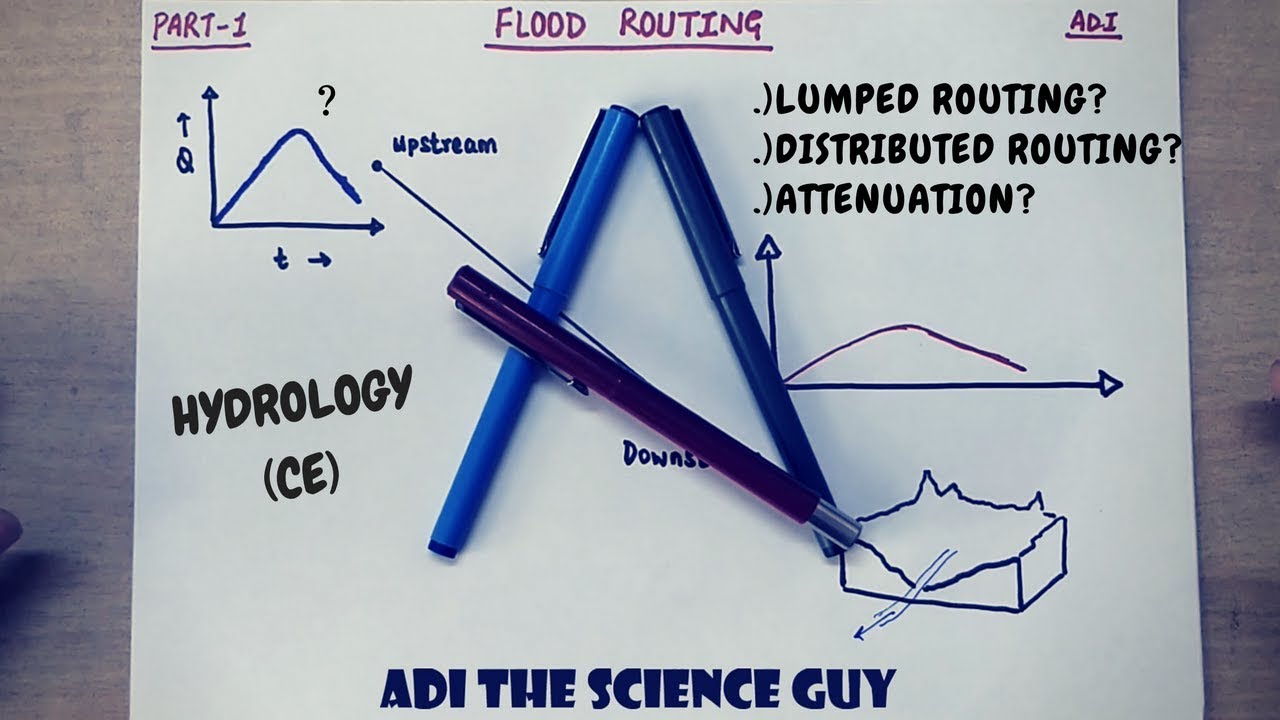[ADI] FLOOD ROUTING (CE) PART-1 EXPLAINED!!! In Hindi