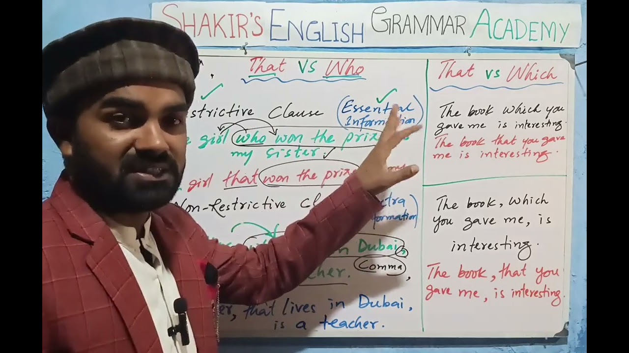 Relative Pronouns_📝