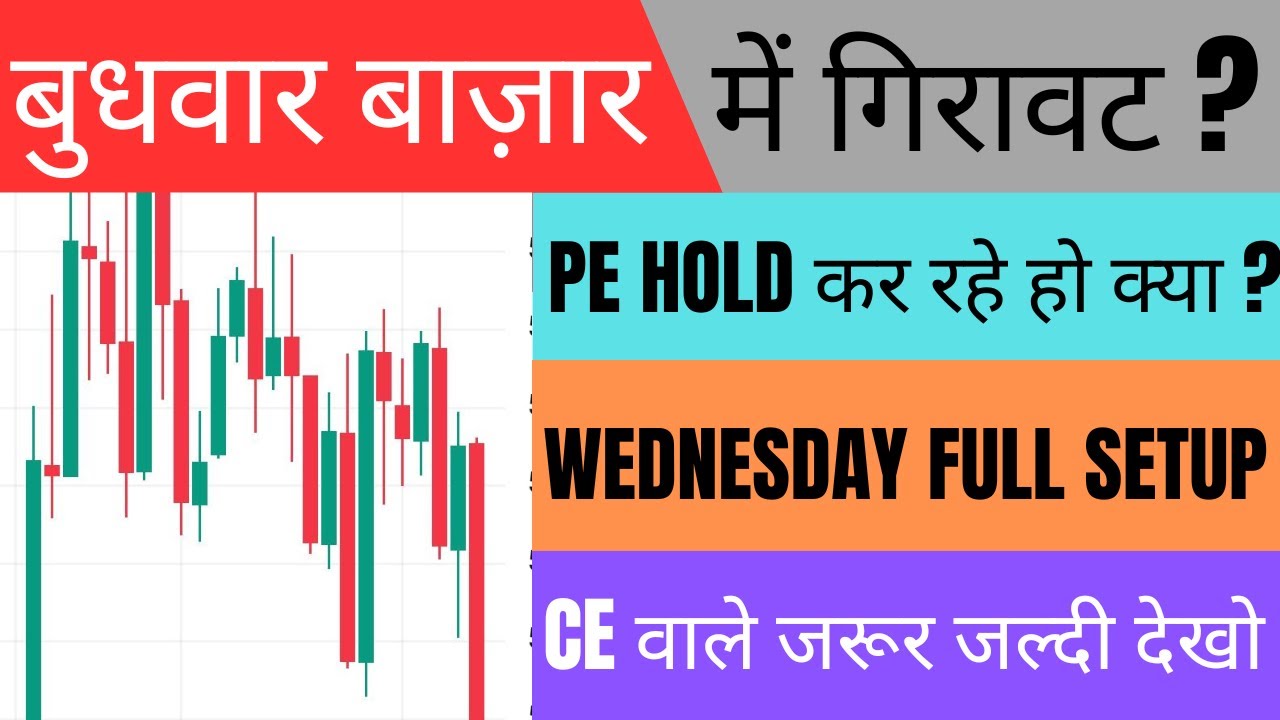 Nifty Report For Tomorrow and Banknifty News For 10 June Wednesday Market Analysis