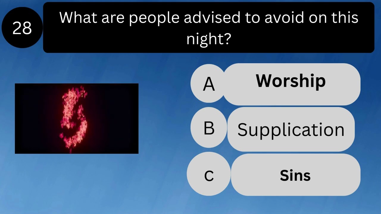“Night of Forgiveness: A Shab-e-Barat Quiz