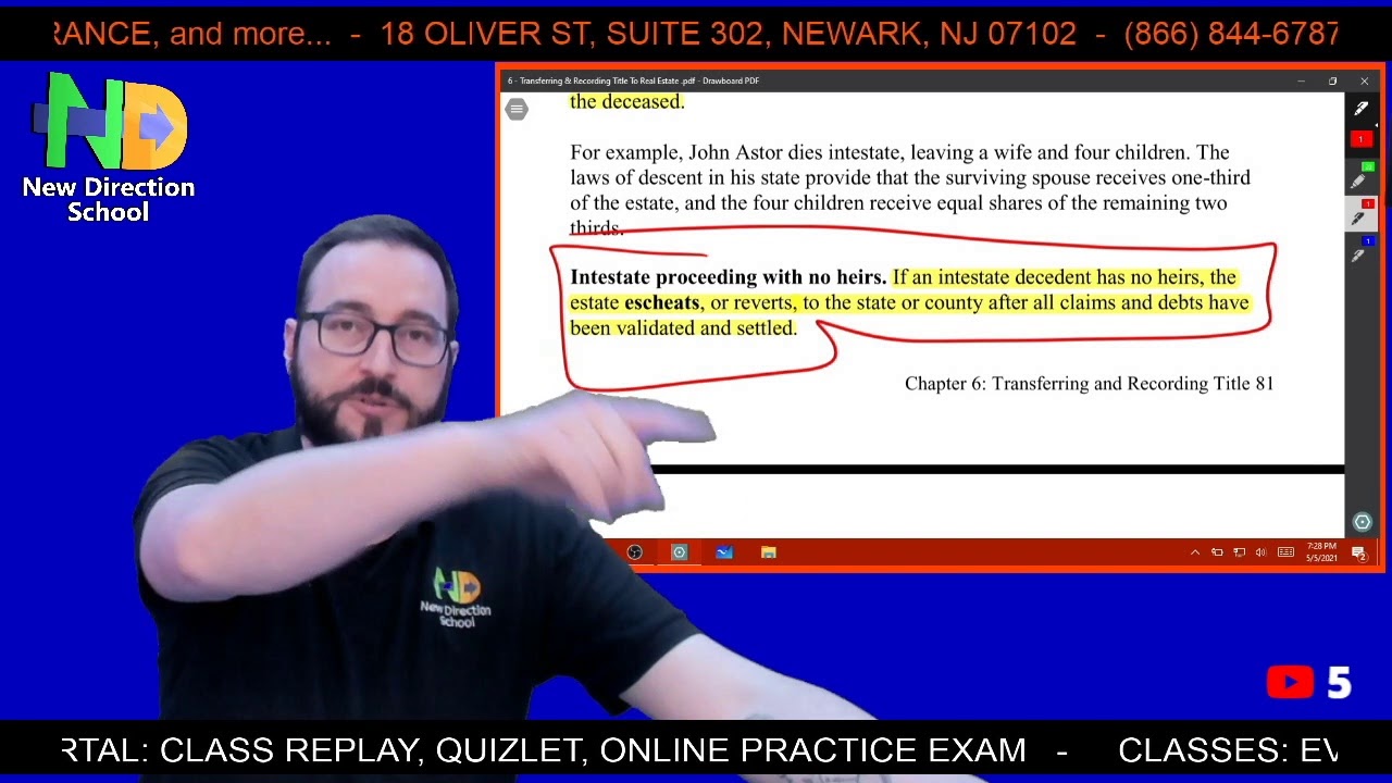 Transferring & Recording Title To Real Estate