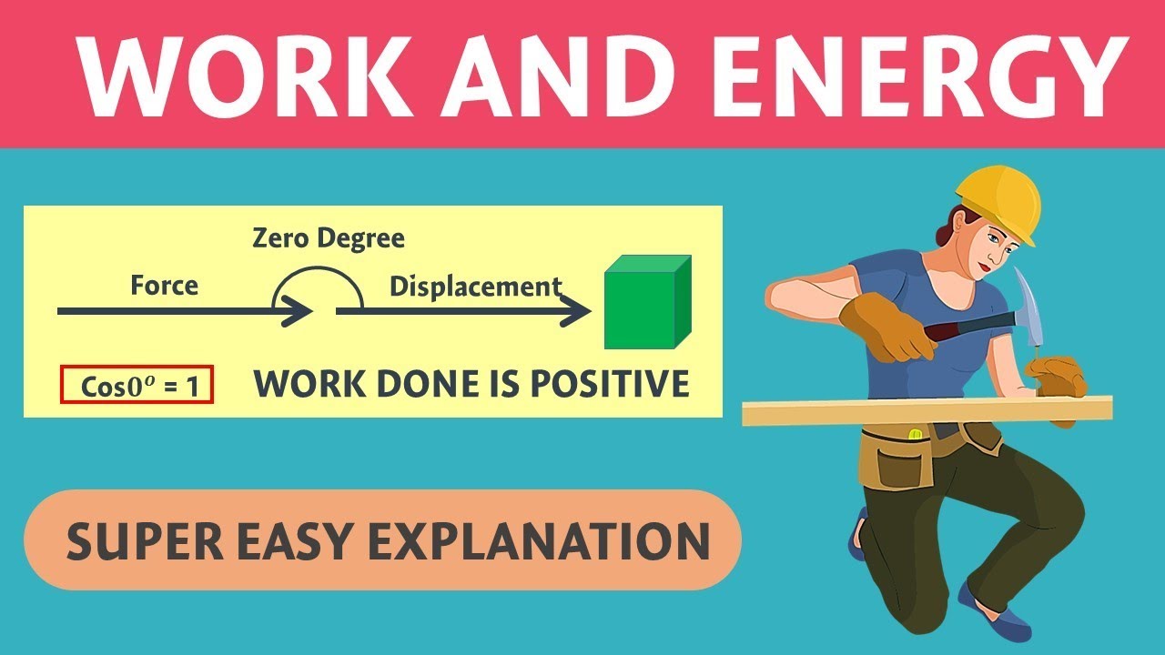 Work and Energy in Physics