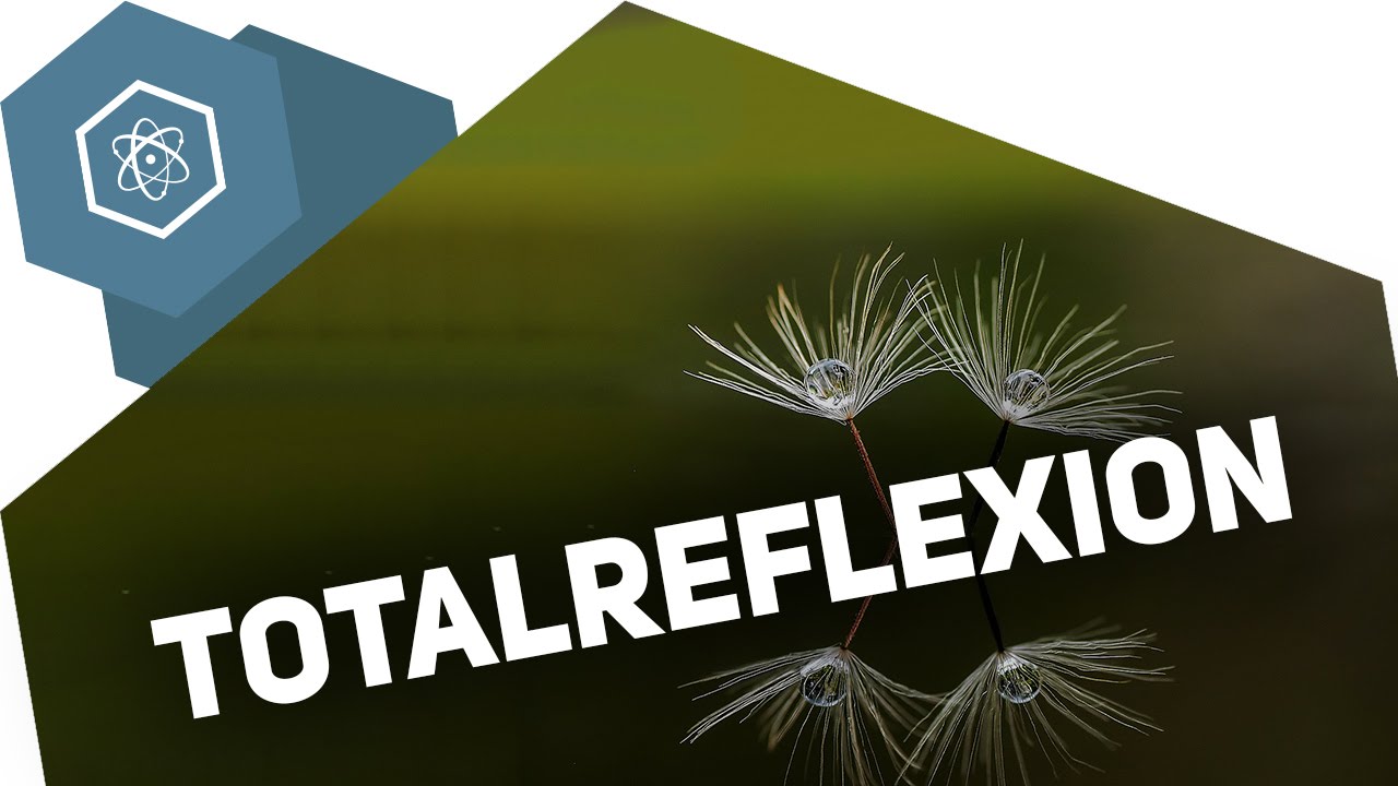 Reflexion von Licht – Die Totalreflexion