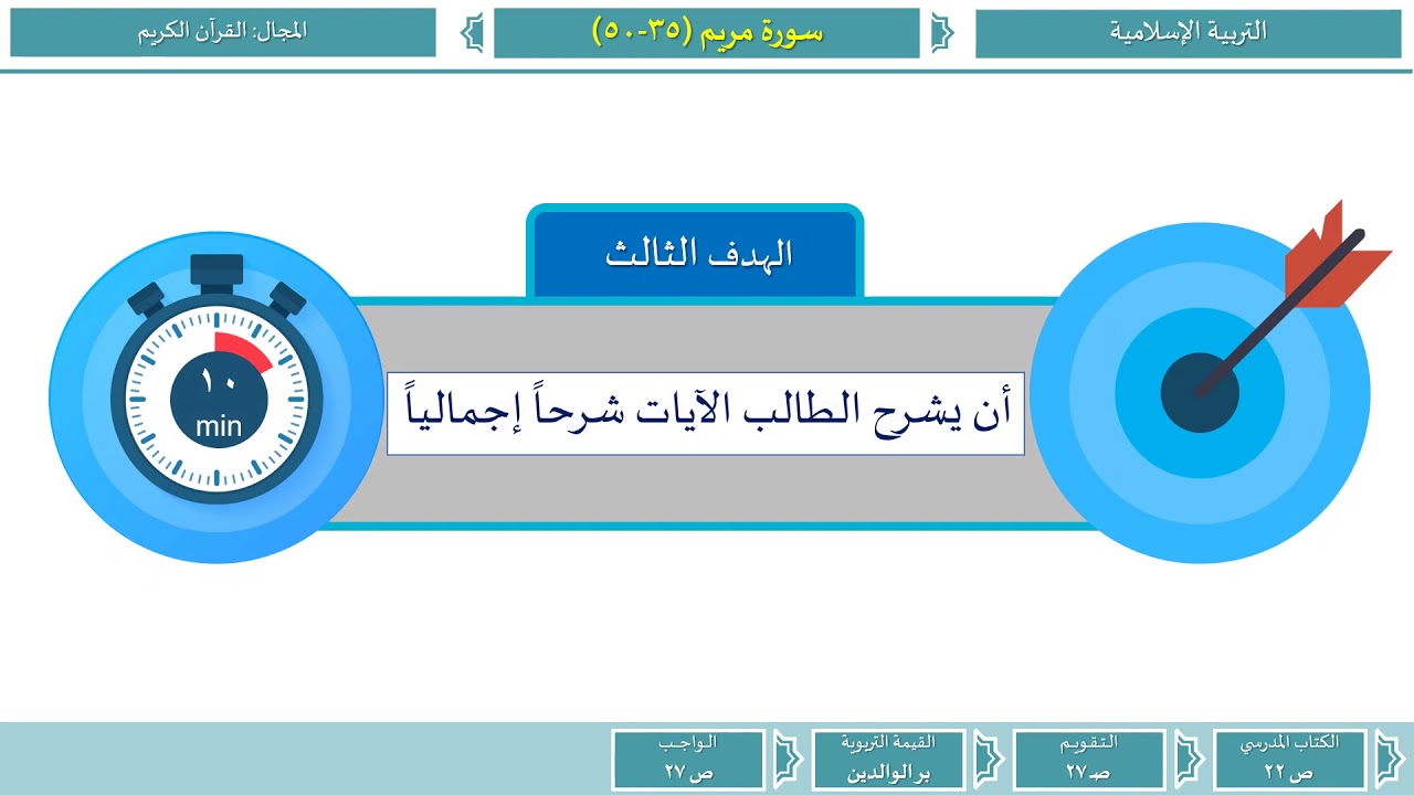 العاشر - التربية الإسلامية - سورة مريم 3