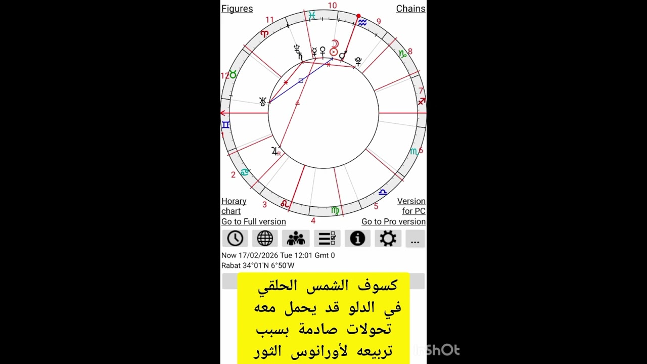 كسوف الشمس الحلقي في الدلو قد يحمل معه تحولات صادمة بسبب تربيعه لأورانوس الثور القمة 17/02/2026