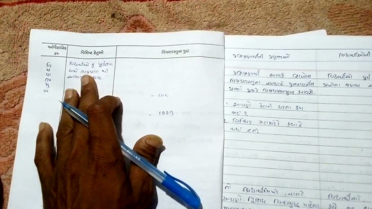 પાઠ આયોજન || path ayojan | govind guru University godhara  | path aayojan kevi rite karvu