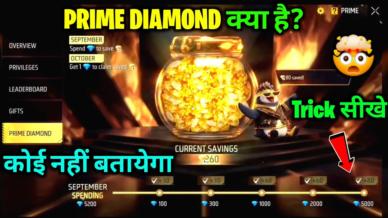 PRIME DIAMOND KYA HAI ? PRIME DIAMOND CLAIM KAISE KARE | YELLOW DIAMOND USE | F NEW EVENT 