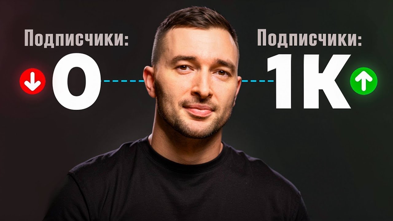Как БЫСТРО и ПРАВИЛЬНО набрать первую 1000 подписчиков на YouTube? (2025)