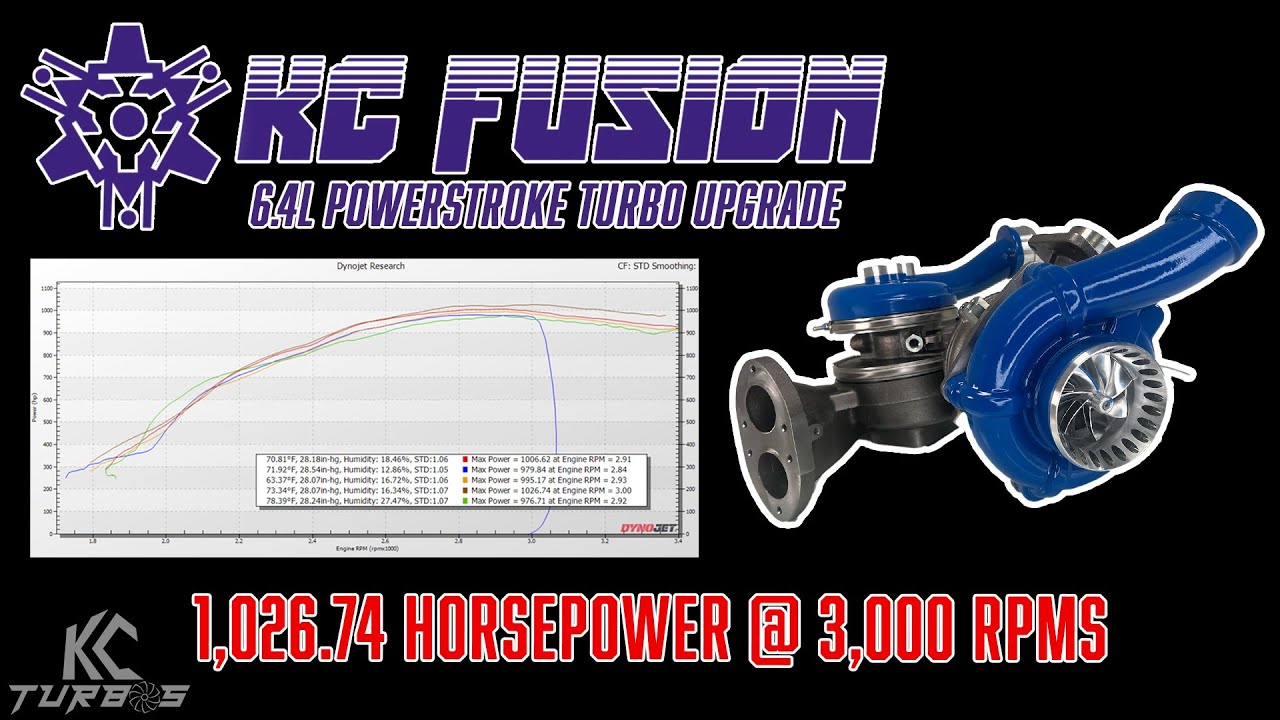 За рулем нашего 6.4 Powerstroke мощностью 1000 л.с.!