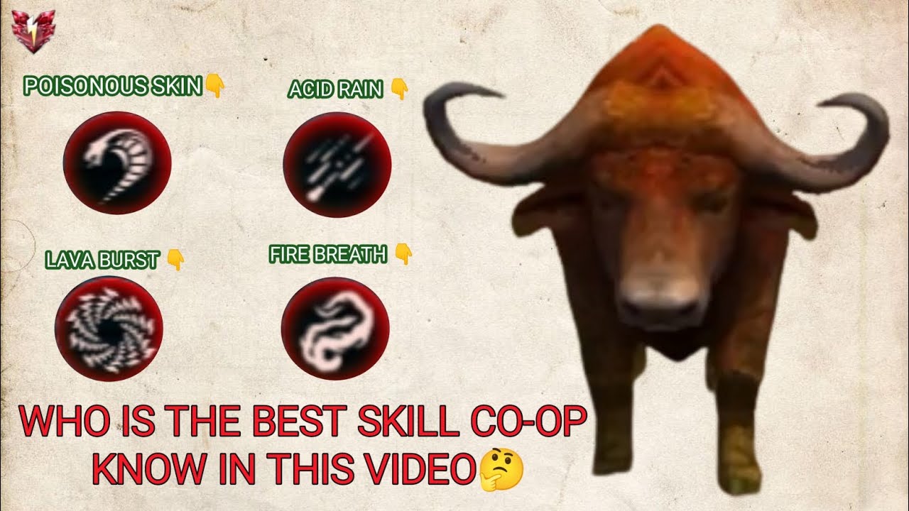 The Tiger - Who is the best skill co-op | Know in this video 🤔