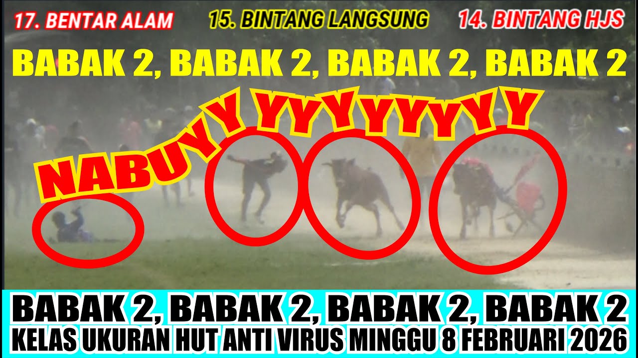 #BABAK 2 KELAS UKURAN MINGGU 8 FEBRUARI HUT ANTI VIRUS 2026 Tappor kelap