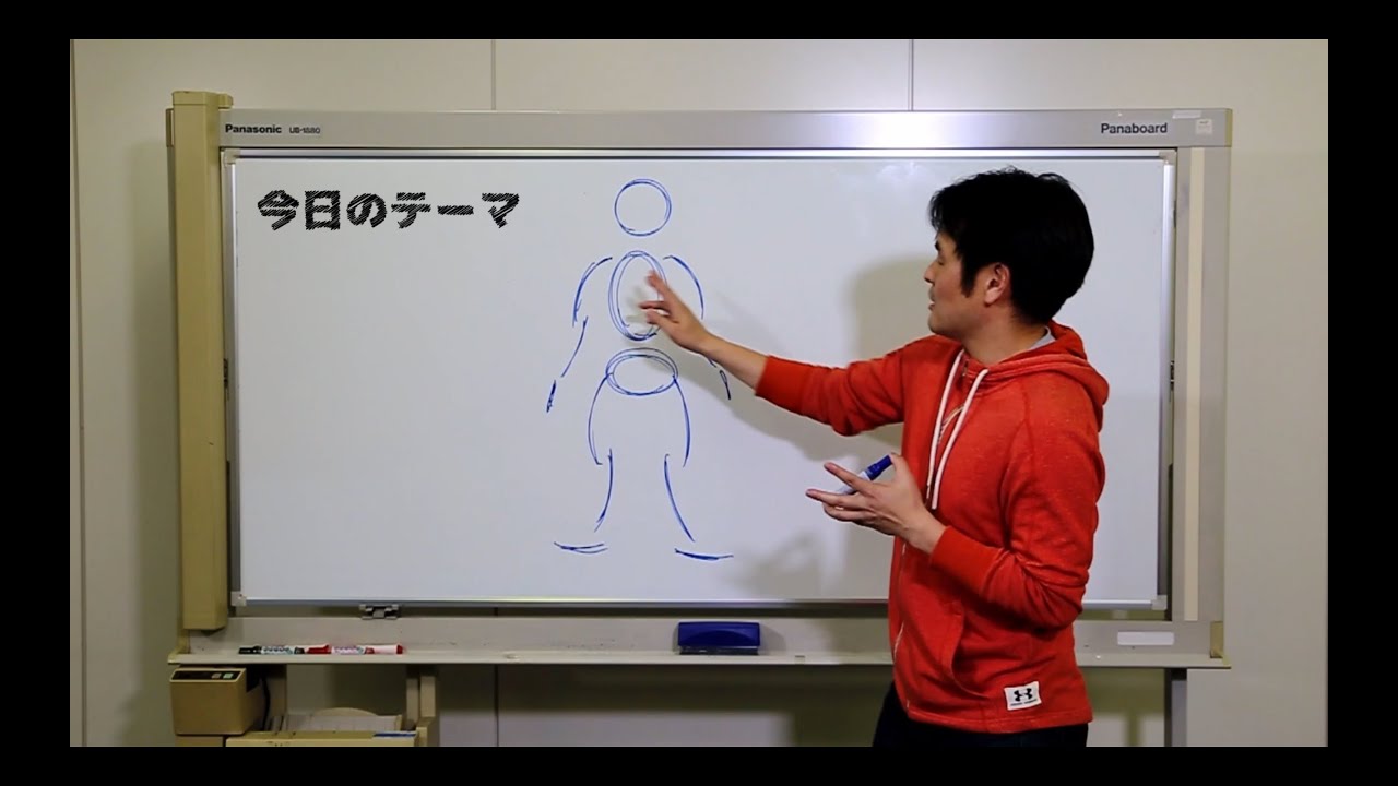 【第一回】人の体をばらしてみよう