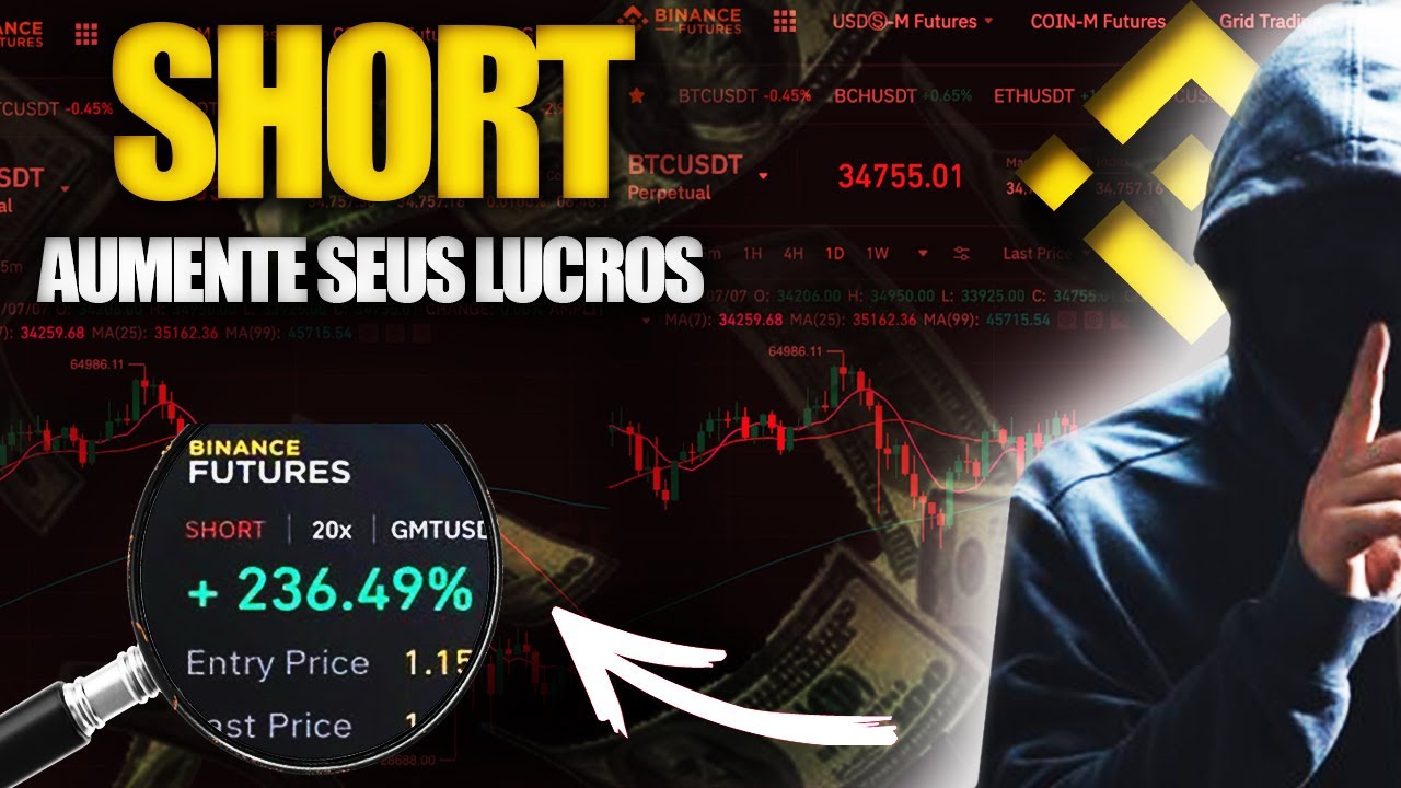 Melhore suas OPERAÇÕES DE SHORT com apenas 2 INDICADORES