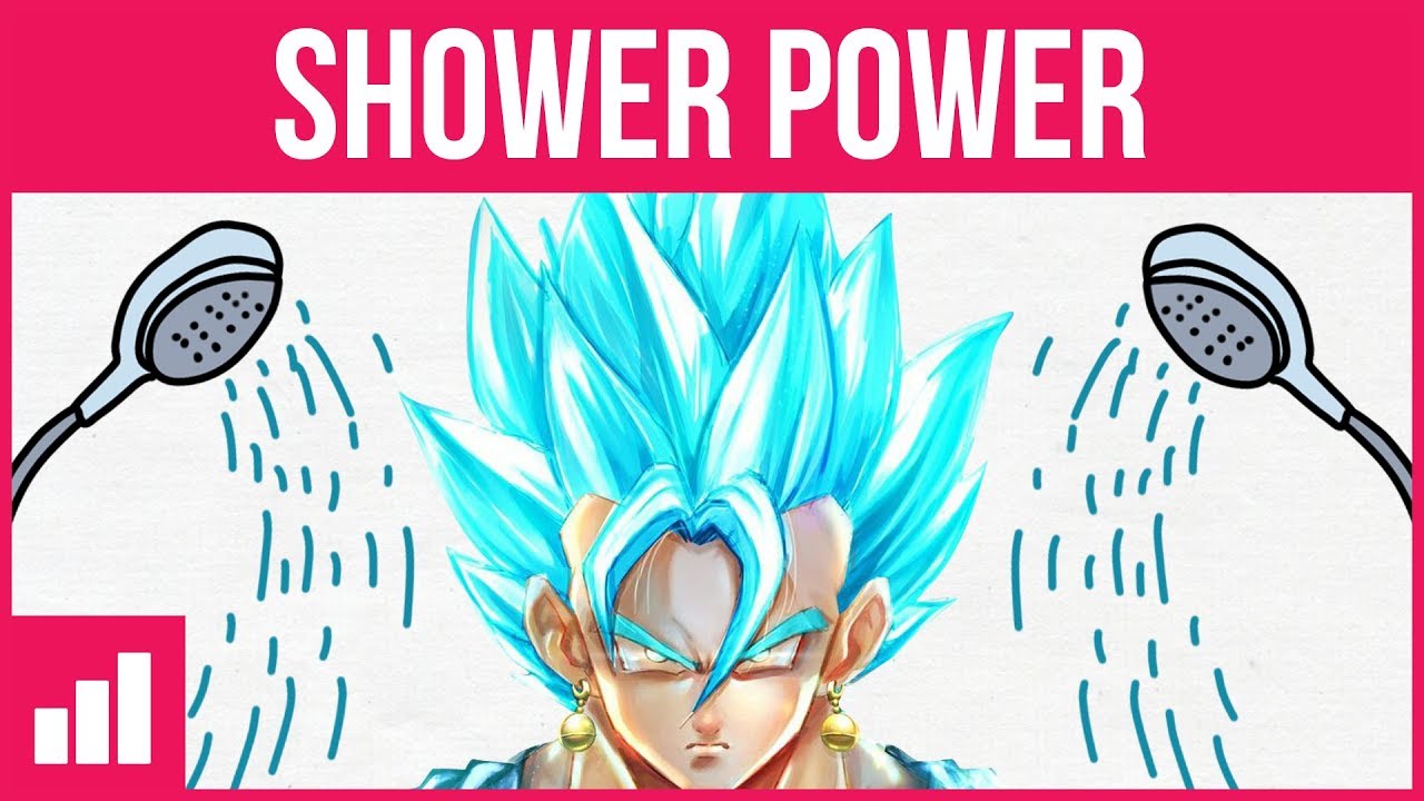 Cold Shower Benefits ► 10 Epic Benefits of Cold Showers
