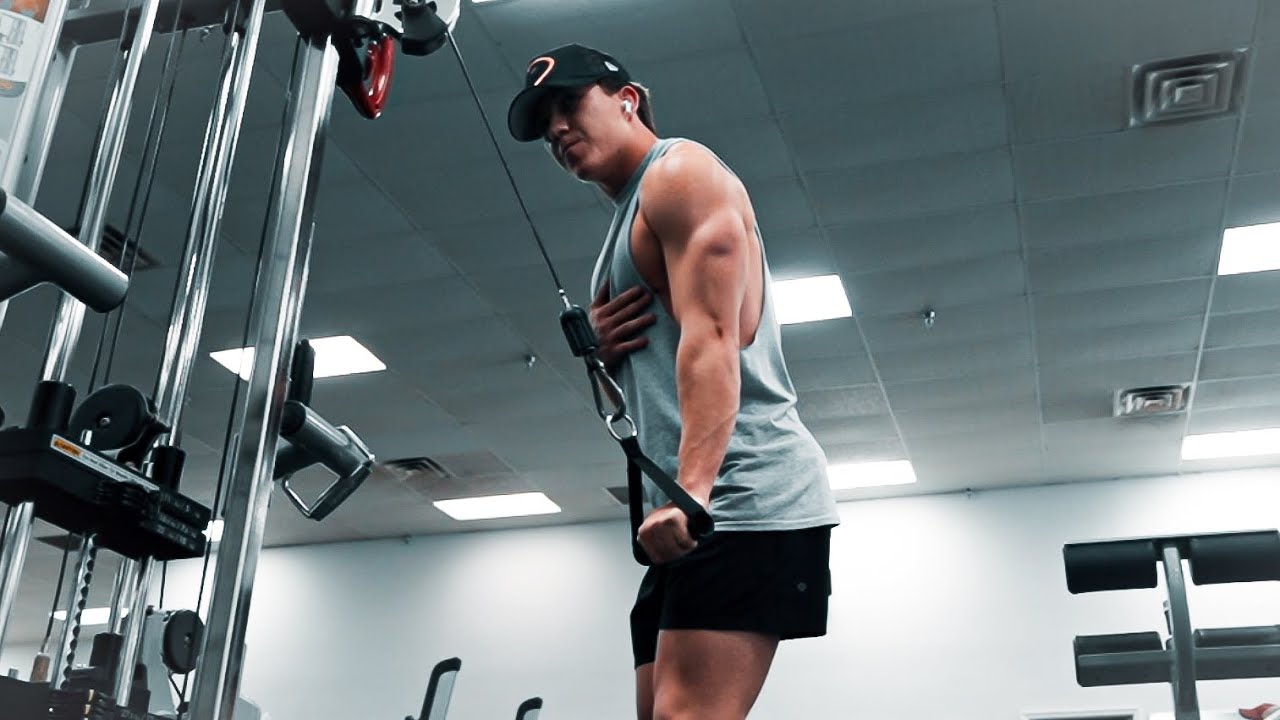 My 2025 Gym Routine