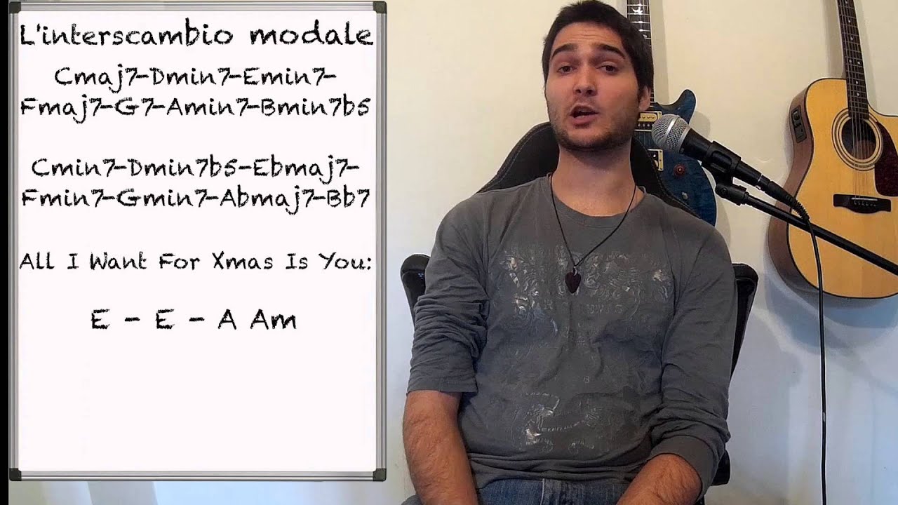 A Lezione Con Maru #15: L'Interscambio Modale