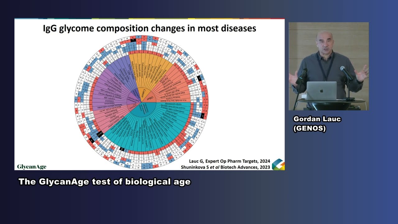 Prof. Gordan Lauc - The GlycanAge test of Biological Age