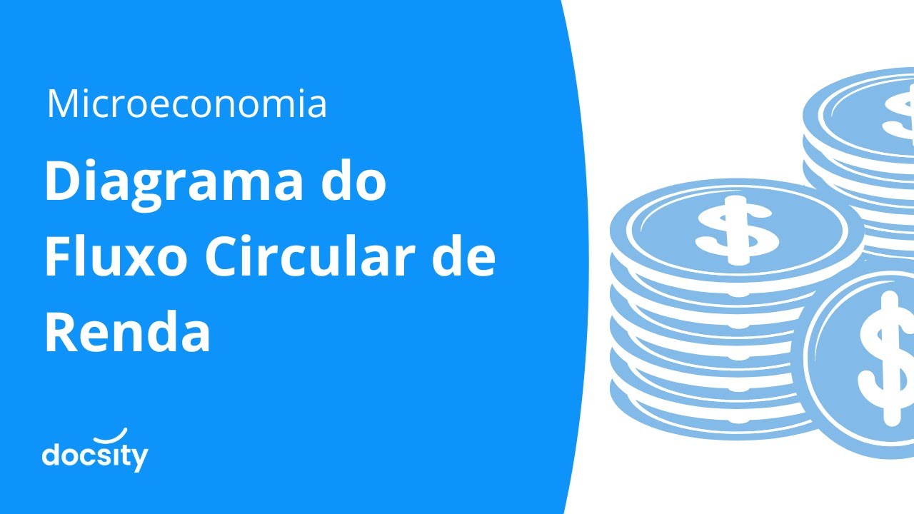 Diagrama do Fluxo Circular de Renda