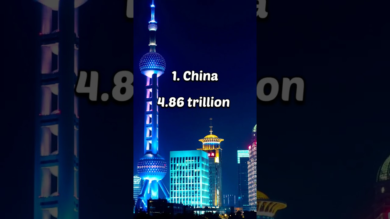 Top 5 Countries By Manufacturing Output | Largest Manufacturer |