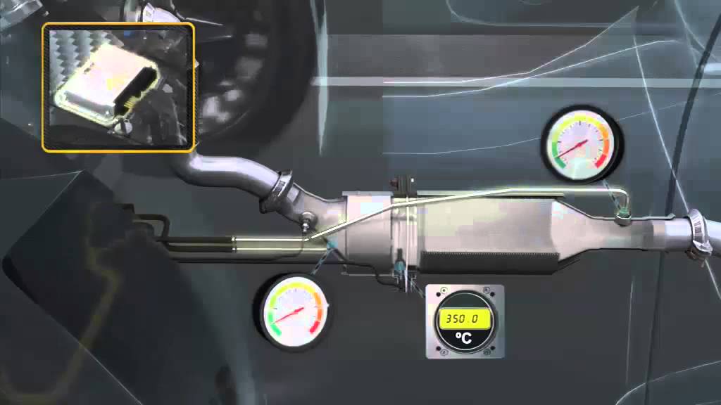 V&iacute;deo 3D - Diesel Particulate Filter Eolys (ingl&eacute;s) - Produced by MSS