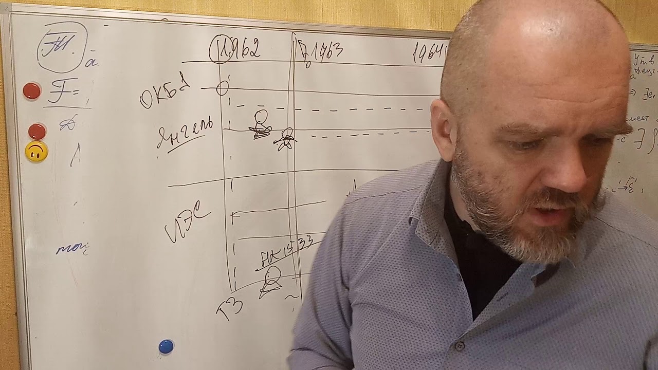 Повелители времени: почему на Луну летают на одной большой ракете. Лунная гонка XII