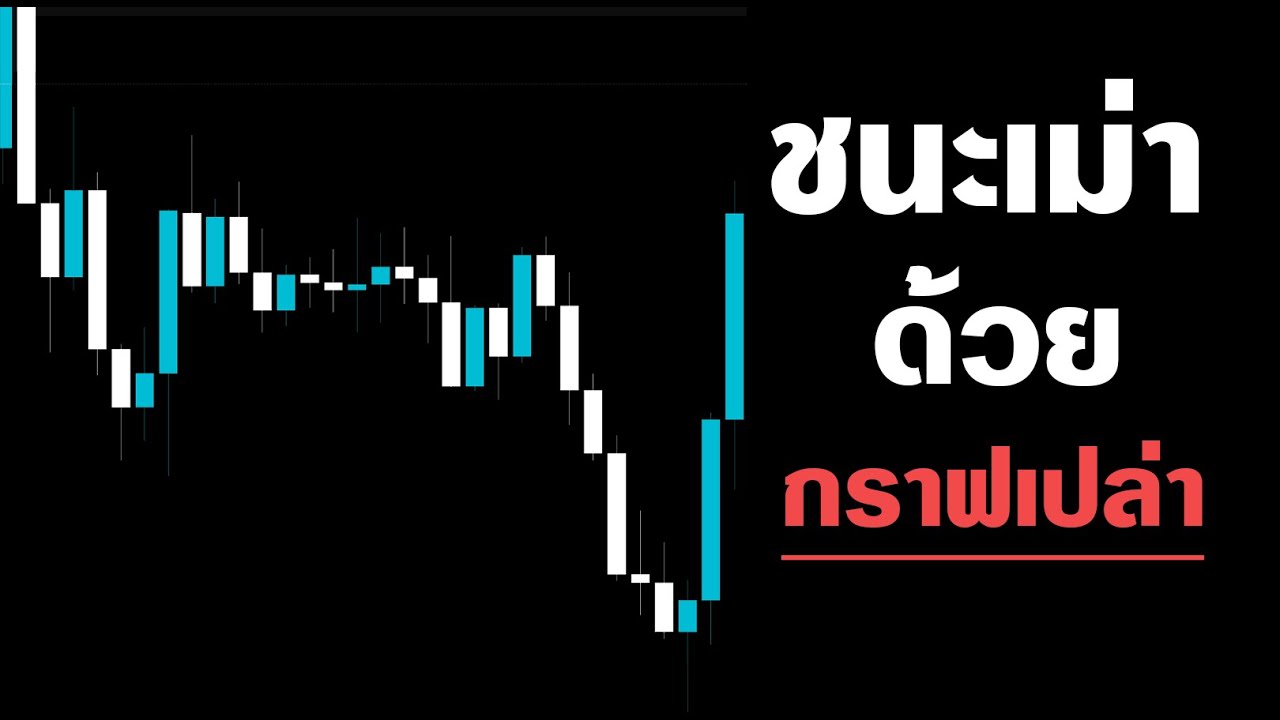 แชร์เทคนิคชนะ 80% (100 เทรด ชนะ 80/20) | แต่หลายคนโลภ เลย Win rate เหลือ 30%