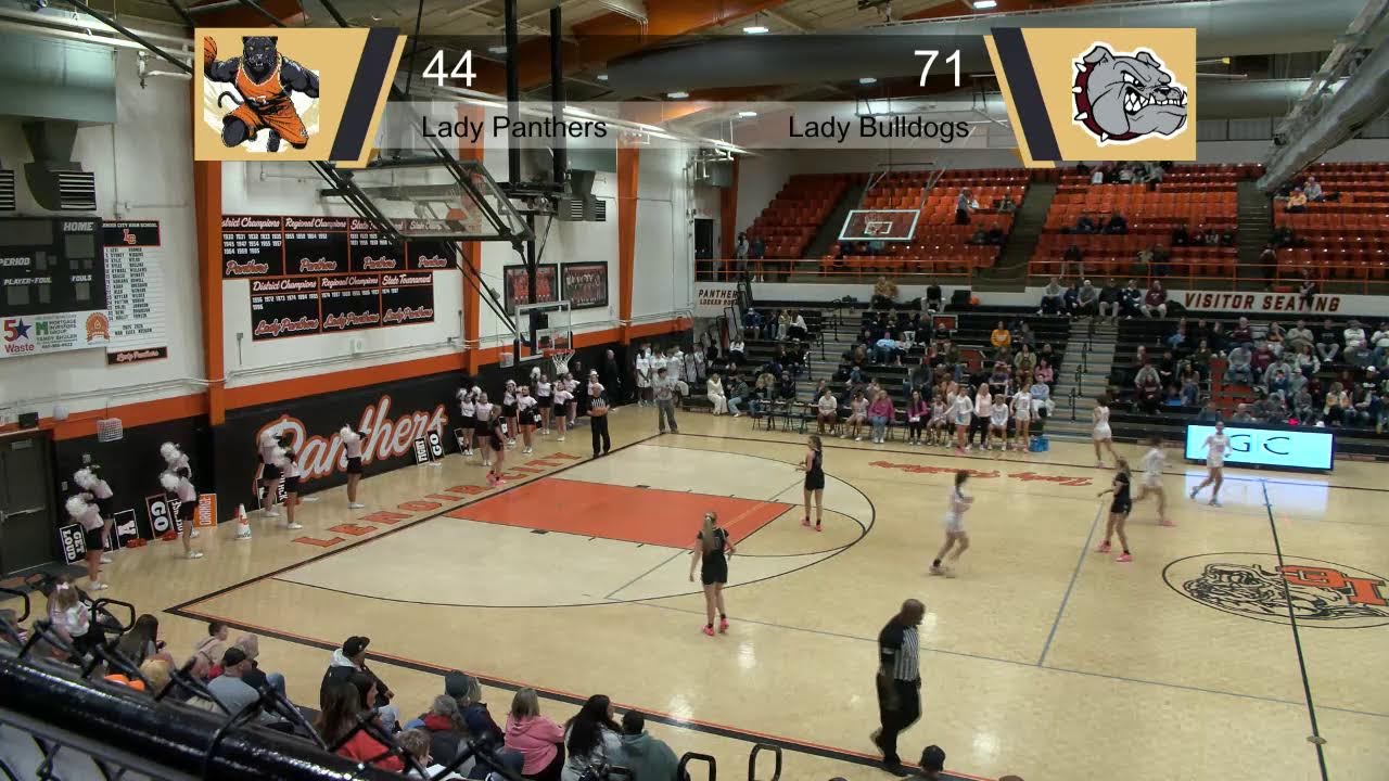 Lady Panthers v. Bearden