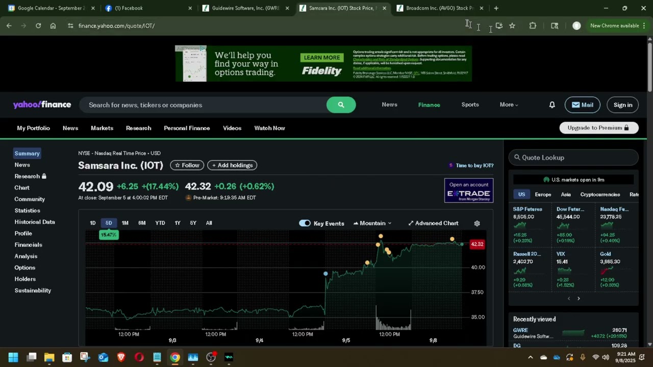 2025-09-08 Top Gainers To Watch