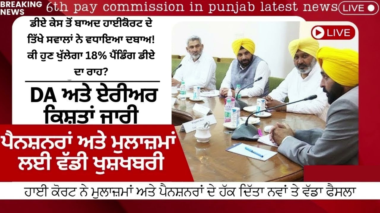 Punjab 6th Pay Commission Latest News, Punjab 6th Pay Commission, Finance news, Finance updates
