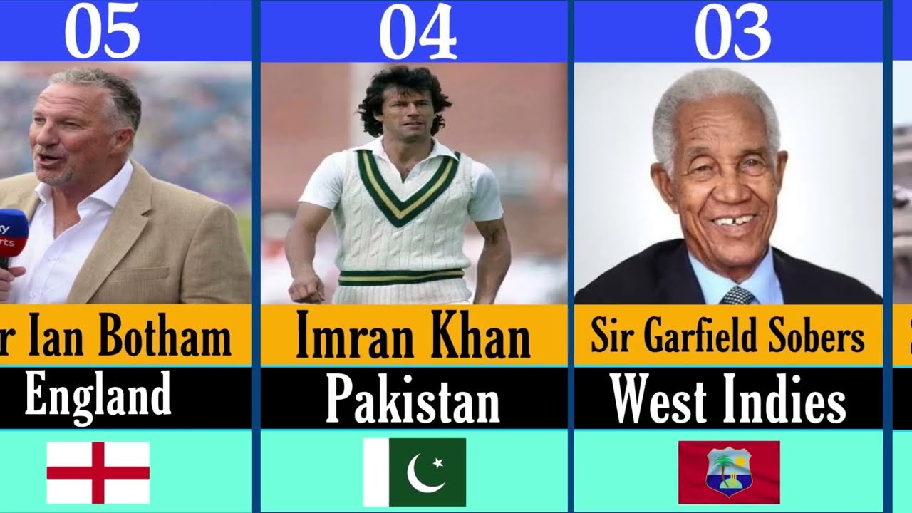 Top 30 Greatest Cricketers of All Times 🏏 || Cricketers || History || 